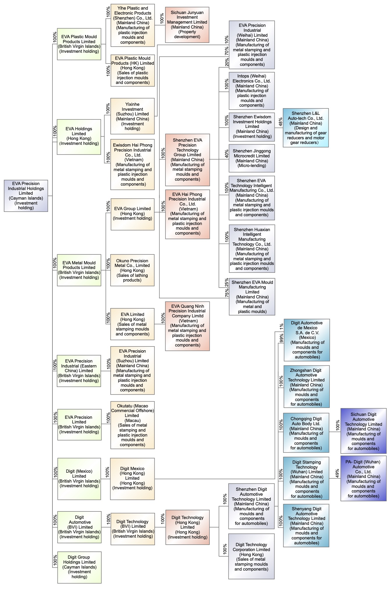 1、internal use (ENG)---2026.1.8 (来自EVA-3.local的冲突副本 2026-01-08_15.53.32).jpg